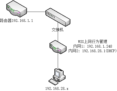 繪圖2.png